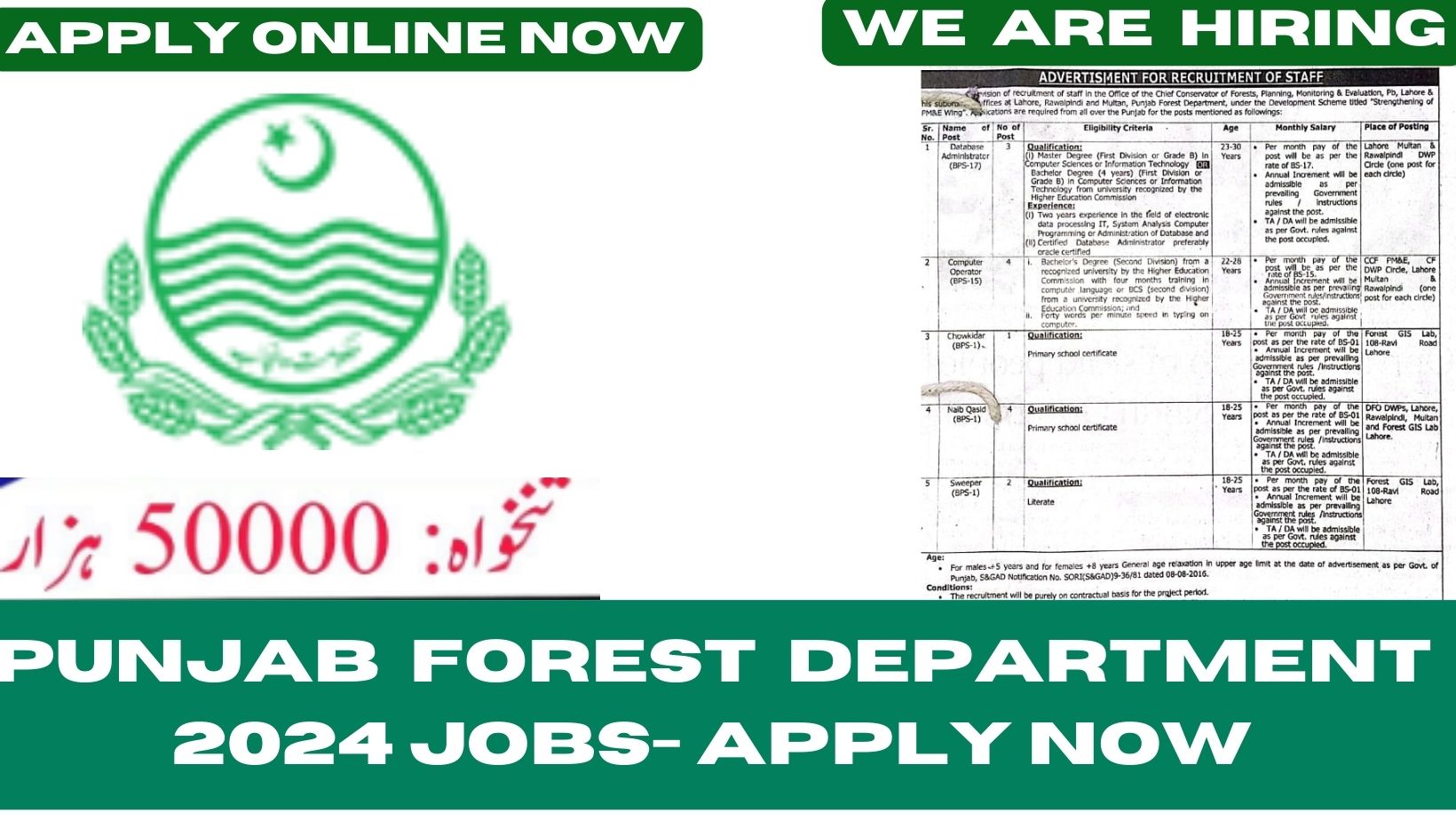 Punjab-Forest-Department