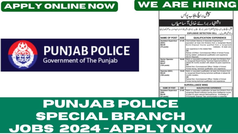 Punjab-Police-Special-Branch